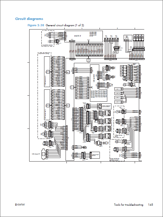 HP Color LaserJet M575 MFP Service Troubleshooting Manual-6